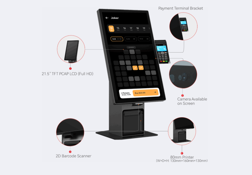 what is self-service kiosks