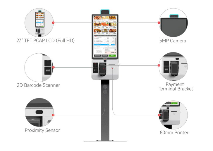 self-service devices